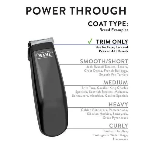Wahl Super Pocket Pro Blk - Image 5